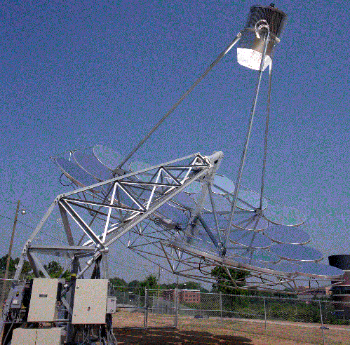 solar dish/Stirling engine